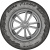 всесезонные шины кама флейм flame a/t (hk-245) 185/75 r16 97t 